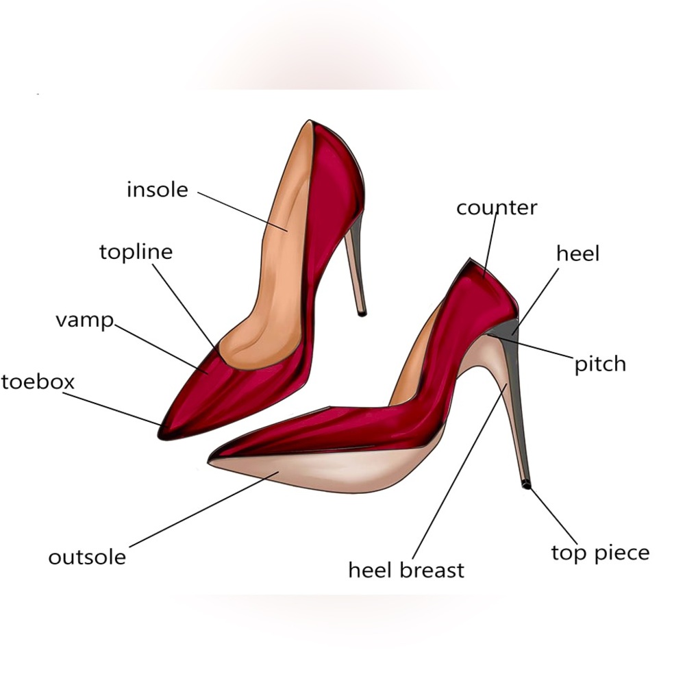 Parts of heels